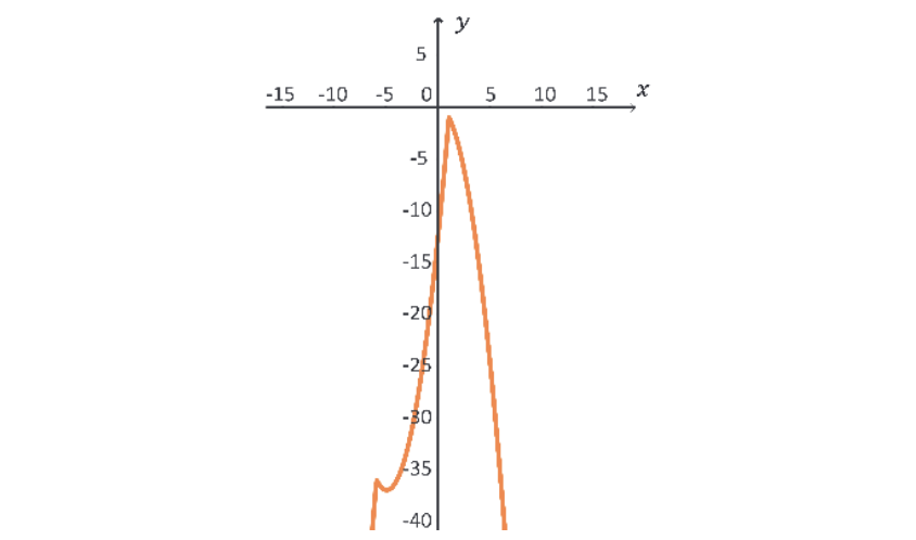 Screenshot 2025-06-27 at 13.18.29.png